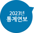 2023년 통계연보