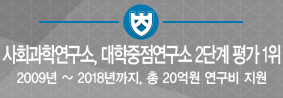 사회과학연구소, 대학중점연구소 2단계 평가에서 전체 1위의 사진