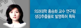 의대 홍승화 교수 연구팀, 생강 추출물 속 자궁 기능 조절물질 발견 특허 획득의 사진