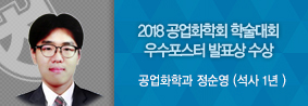 공업화학과 정순영씨, 2018 공업화학회 학술대회서 우수포스터발표상 수상의 사진